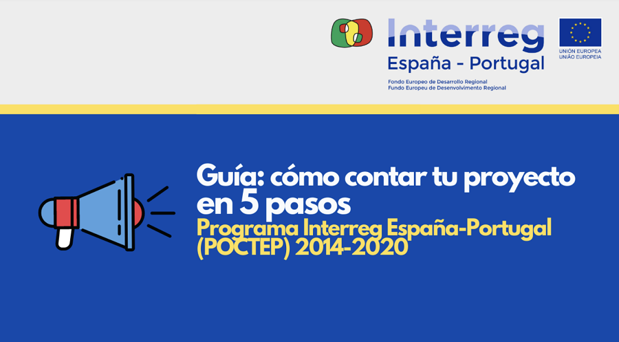 Guía: cómo contar tu proyecto en 5 pasos